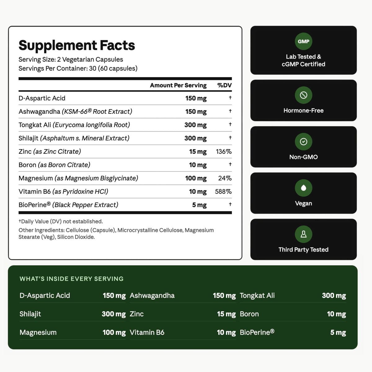 Testosterone Booster Formula
